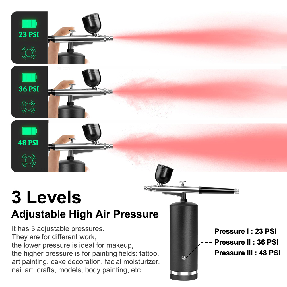 Airbrush with Compressor Recha - đánh giá và giá Airbrush Kit With Mini Compressor