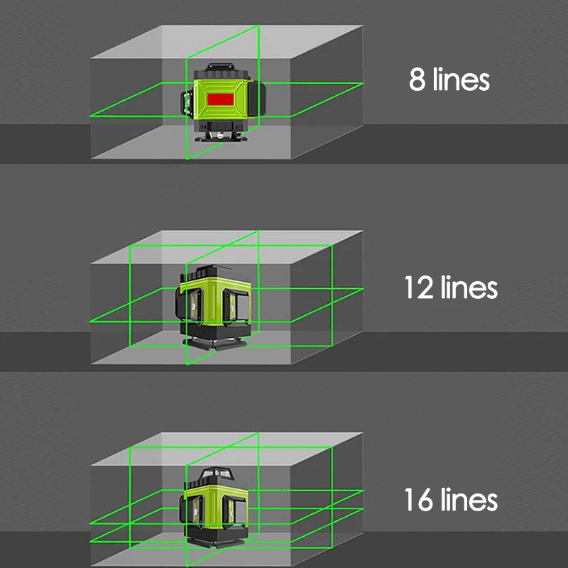 8/12/16 Lines Laser Level 4D G - đánh giá và giá Laser Level 16 Lines 4D Green
