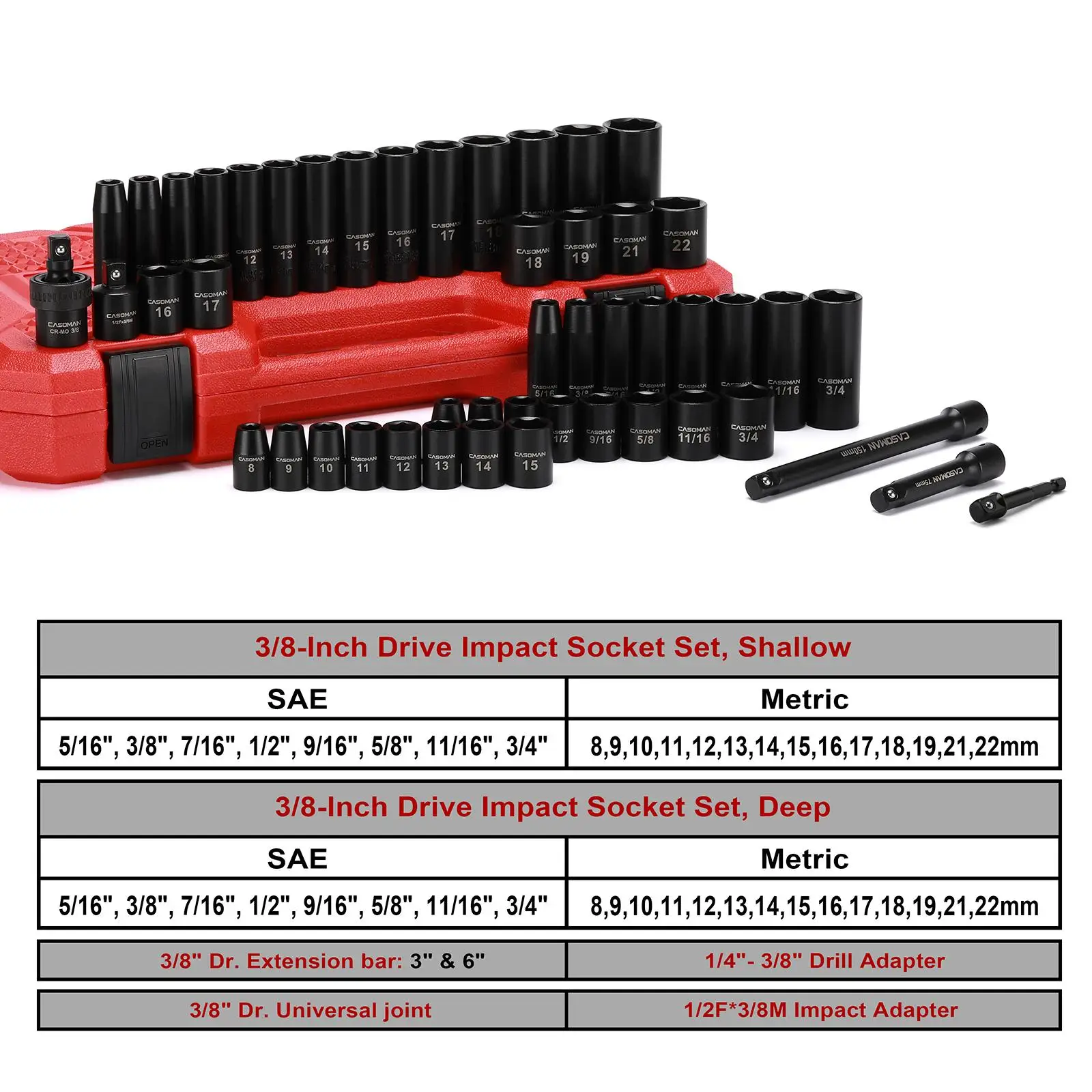 49Pcs 3/8 Inch Drive Impact So - đánh giá và giá Hand Tools