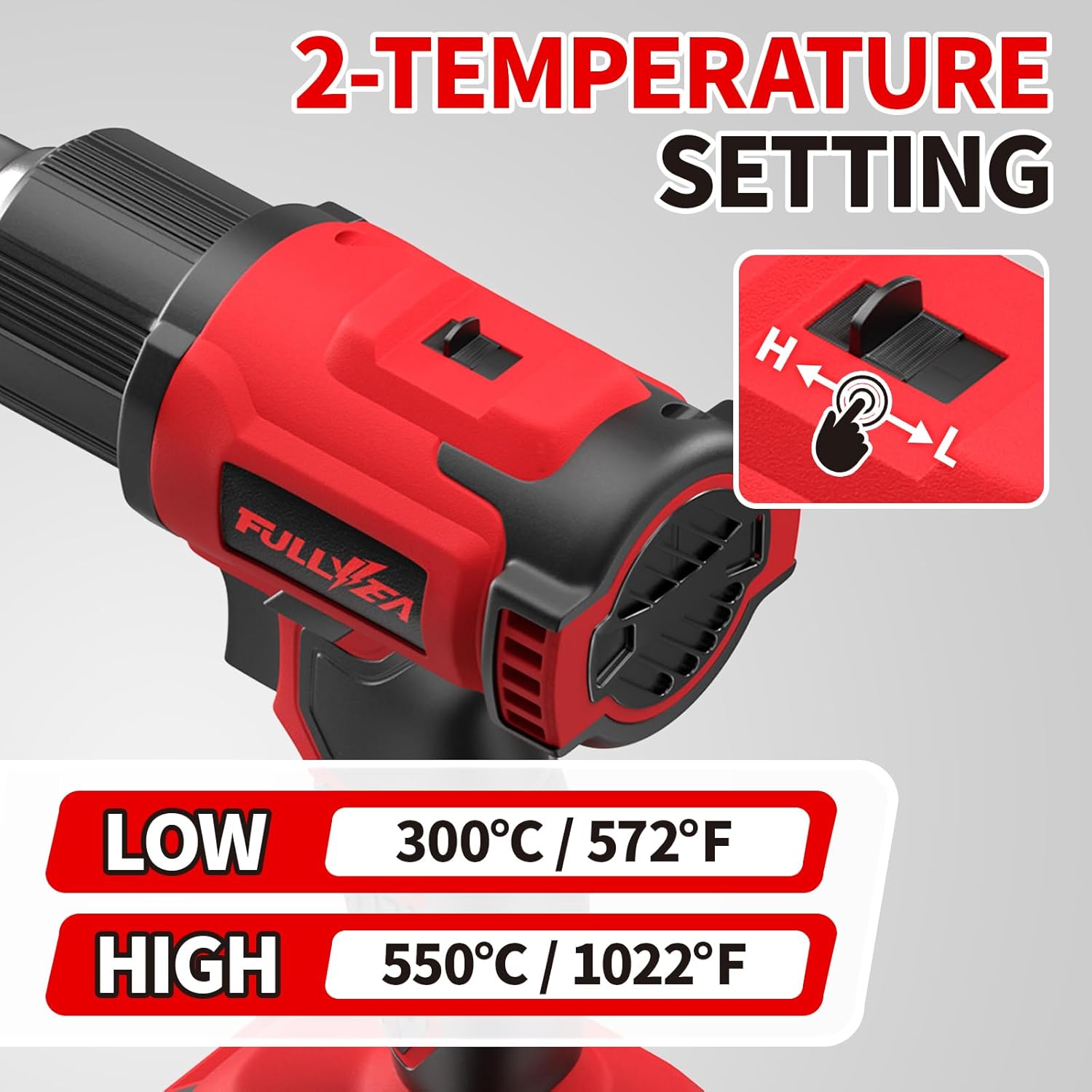 Cordless Hot Air Gun, Up to 10 - đánh giá và giá Cordless Heat Gun For Shrink Tubing