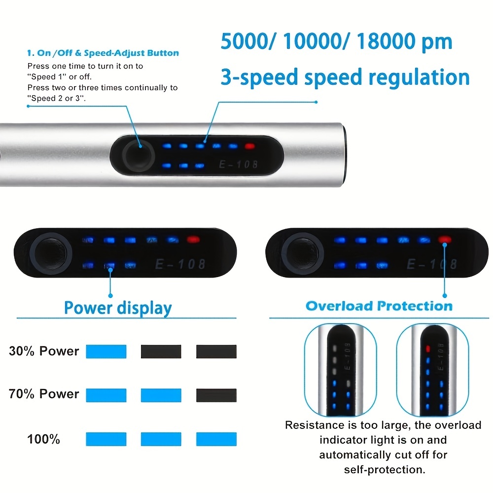 Usb không dây ROTARY Tool Kit  - đánh giá và giá Cordless Rotary Tool Kit Accessories