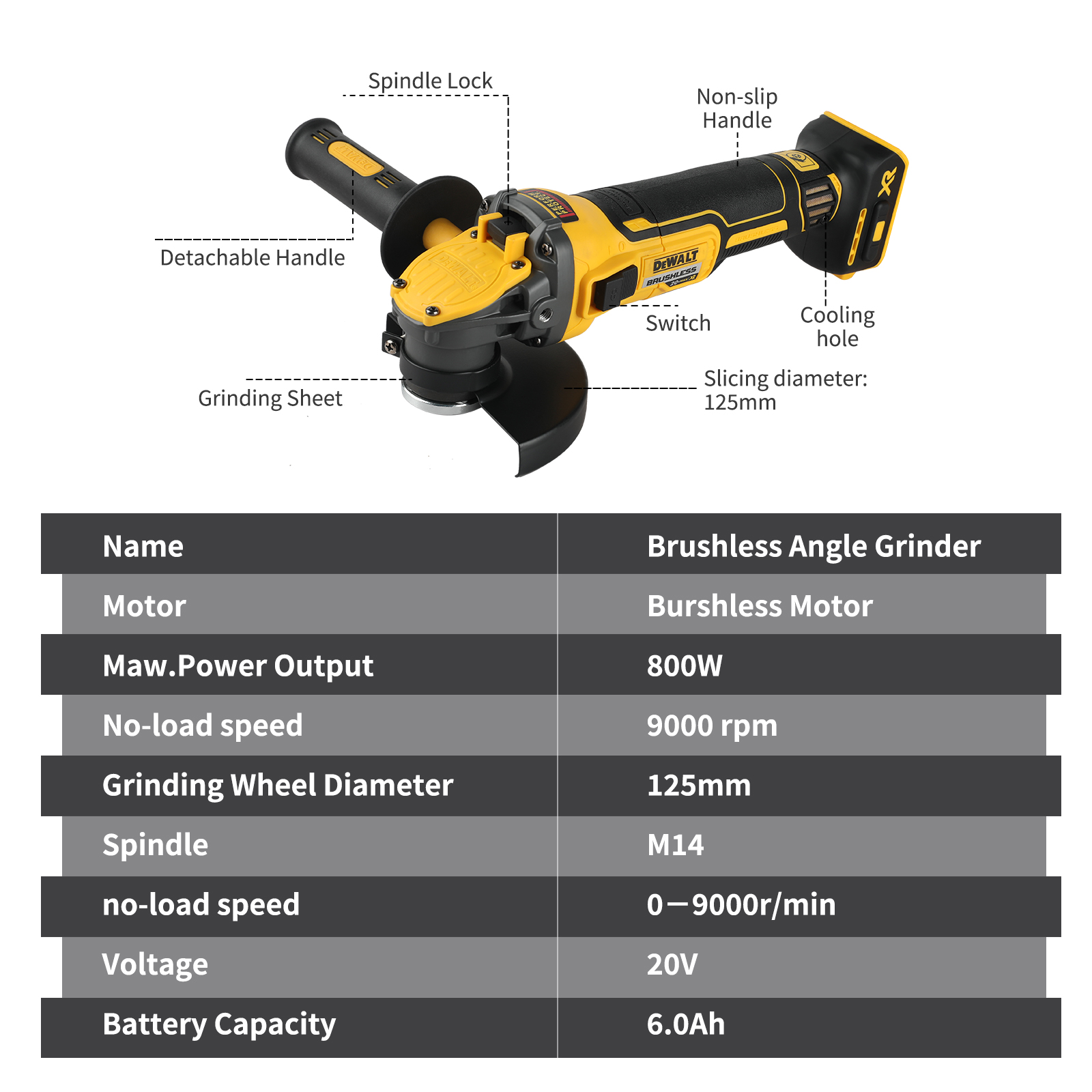 DEWALT-angle grinder DCG409, 2 - đánh giá và giá Brushless Angle Grinder Battery Powered