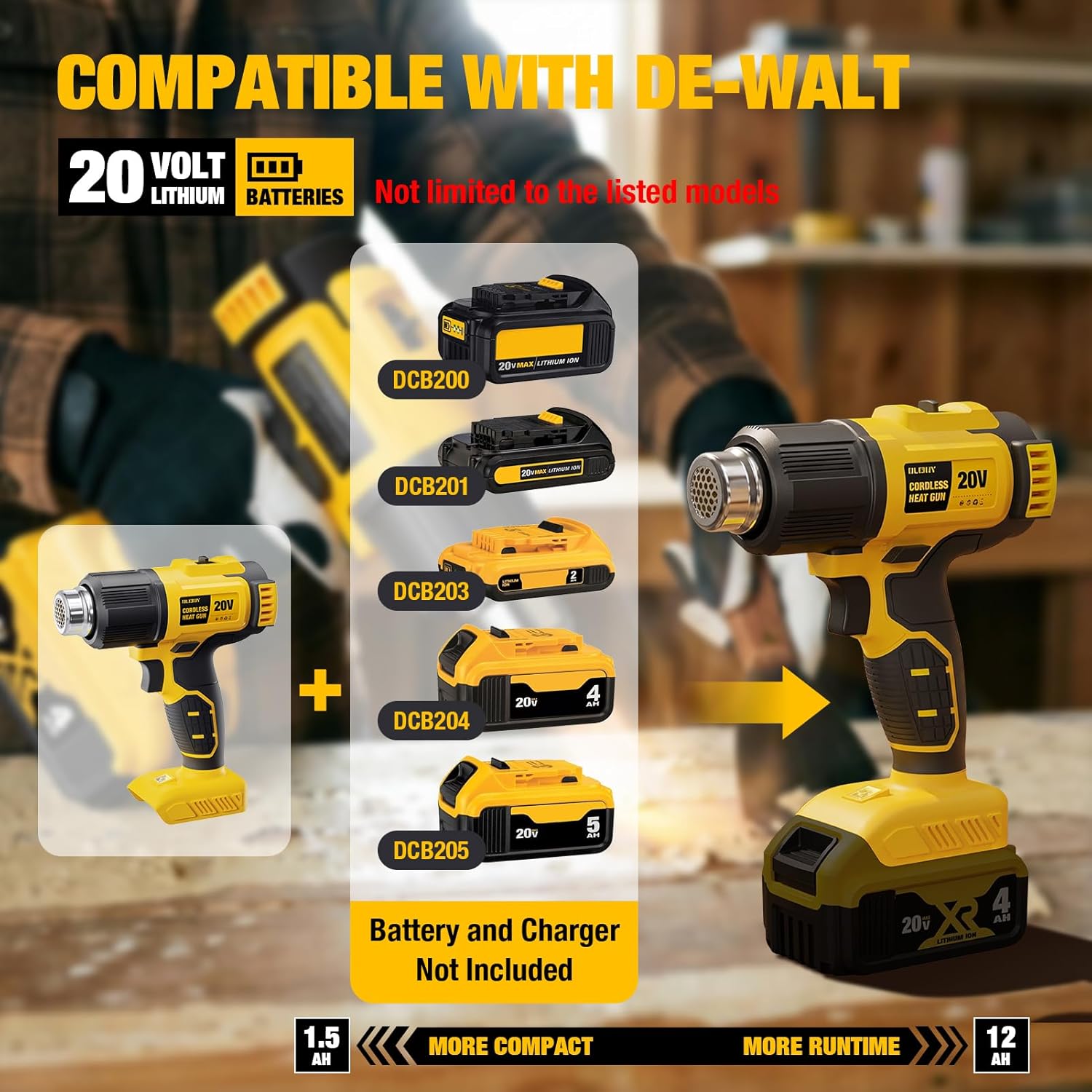 Cordless Heat Gun Compatible w - đánh giá và giá Cordless Heat Gun For Shrink Tubing